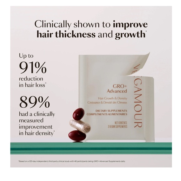 Vegamour GRO+ Advanced Growth & Density Supplements for Hair Thinning and Loss - Picture 2 of 7